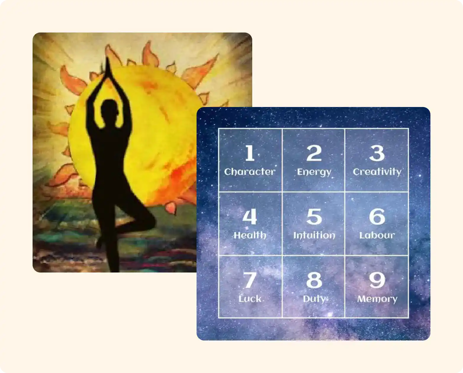 Vaastu, Tarot and Numerology