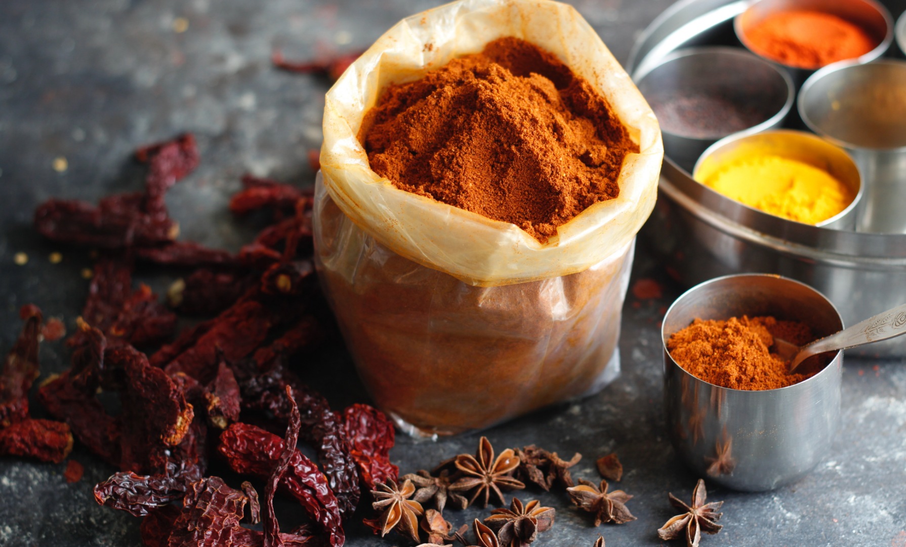 Must Have Indian Spices for Cooking Delectable Indian Meals